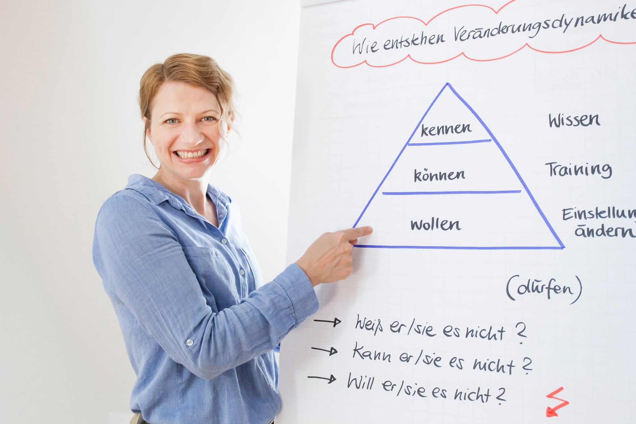 _landscape/heidelberg-business-portrait-woman-coach-25.jpg